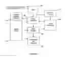 Fig. 08 - Methods and systems for electronic gaming