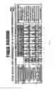 Fig. 19 - Methods and systems for electronic gaming
