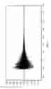 Fig. 03 - Systems and methods associated with detection of indoor gunfire
