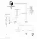 Fig. 01 - Intelligent smoke sensor with audio-video verification