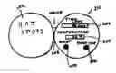 Fig. 01 - Temperature and time alarm wristband