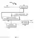 Fig. 05 - System and method for noise detection