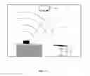 Fig. 18 - System and method for noise detection