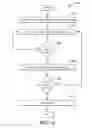 Fig. 05 - PROXIMITY NOTIFICATION SYSTEM