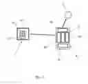 Fig. 04 - Method for detecting, recognizing, and automatic disarming of an alarm control unit, and alarm system suitable for its use
