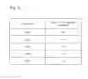 Fig. 07 - SENSITIVITY ADJUSTMENT DEVICE, SENSITIVITY ADJUSTMENT METHOD, STORAGE MEDIUM, AND MONITORING SYSTEM