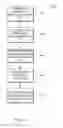 Fig. 18 - Configuration of interfaces for a location detection system and application