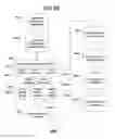Fig. 104 - Performance monitoring systems and methods