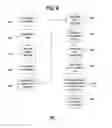 Fig. 15 - Performance monitoring systems and methods