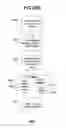 Fig. 34 - Performance monitoring systems and methods