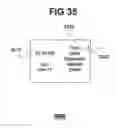 Fig. 48 - Performance monitoring systems and methods