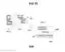 Fig. 63 - Performance monitoring systems and methods
