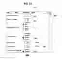Fig. 69 - Performance monitoring systems and methods