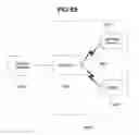 Fig. 76 - Performance monitoring systems and methods