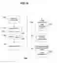 Fig. 81 - Performance monitoring systems and methods