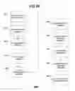 Fig. 96 - Performance monitoring systems and methods