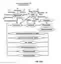 Fig. 34 - Internet System for Self-Empowerment