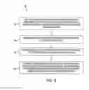 Fig. 09 - Method and apparatus for defining performance milestone track for planned process