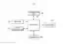 Fig. 01 - Display apparatus and method for question and answer