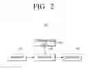 Fig. 03 - Display apparatus and method for question and answer