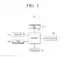 Fig. 04 - Display apparatus and method for question and answer