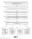 Fig. 08 - Generating scores and feedback for writing assessment and instruction using electronic process logs