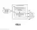 Fig. 22 - Generating scores and feedback for writing assessment and instruction using electronic process logs