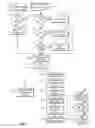 Fig. 04 - INTELLIGENT CONTENT ANALYSIS AND CREATION