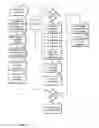 Fig. 05 - INTELLIGENT CONTENT ANALYSIS AND CREATION