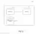 Fig. 06 - BLENDED BRAIN-TRAINING AND CURRICULAR-CONTENT LEARNING METHODS AND APPARATUS