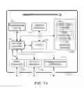 Fig. 12 - Modular wearable device for conveying affective state