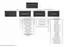 Fig. 01 - Training Management System and Smartphone Application