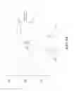 Fig. 17 - High resolution perception of content in a wide field of view of a head-mounted display