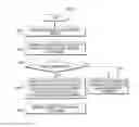 Fig. 09 - Display device and method of driving the same