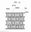 Fig. 07 - Display device