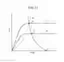Fig. 13 - El display device and method of controlling the same