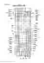 Fig. 05 - Organic light emitting diode display