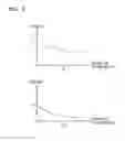 Fig. 07 - Display apparatus, method and apparatus for controlling the same