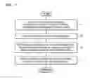 Fig. 08 - Display apparatus, method and apparatus for controlling the same