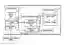 Fig. 01 - Display device