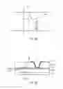 Fig. 04 - Display device