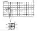 Fig. 01 - DISPLAY BRIGHTNESS CONTROL