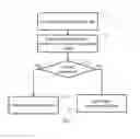 Fig. 06 - DISPLAY BRIGHTNESS CONTROL