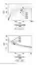 Fig. 06 - Method for controlling a display of an electronic device