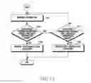 Fig. 12 - Method for controlling a display of an electronic device