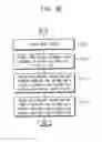 Fig. 08 - Method for driving display panel by outputting data signals according to delay signal, driving unit of display panel and display device having the same