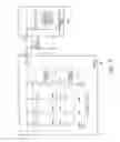 Fig. 02 - Driver and electronic device