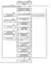 Fig. 01 - PROGRAMMABLE DISPLAY DEVICE