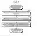 Fig. 07 - PROGRAMMABLE DISPLAY DEVICE