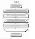 Fig. 08 - PROGRAMMABLE DISPLAY DEVICE